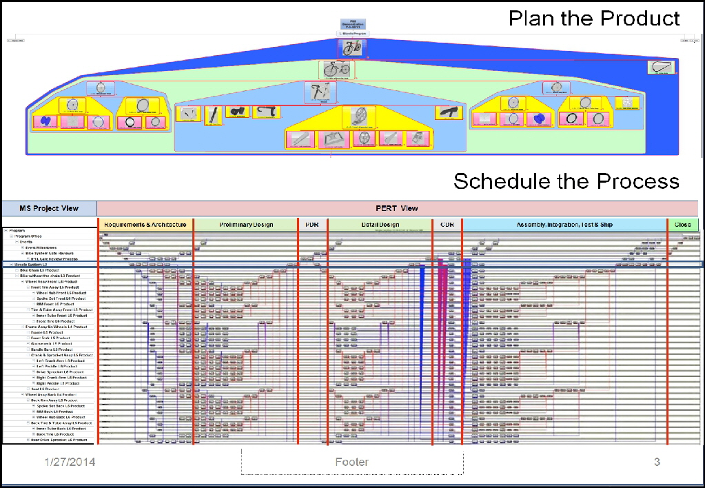 Plan-Schedule_1