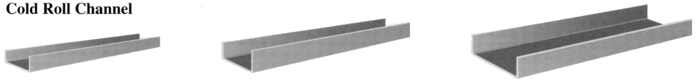 Cold Roll channel immage